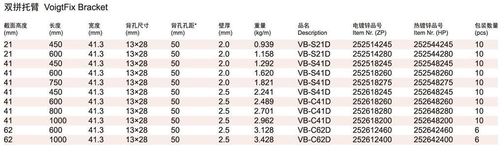 产品选型-2.jpg