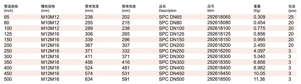 产品选型.jpg