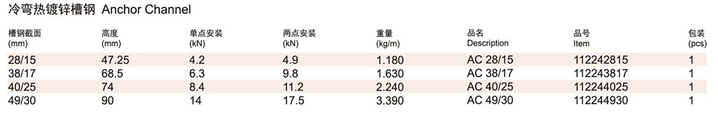 产品选型-1.jpg