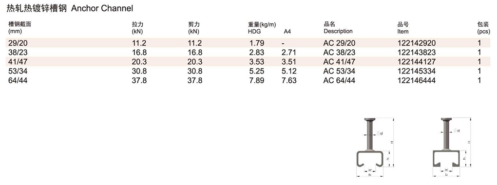 产品选型-2.jpg