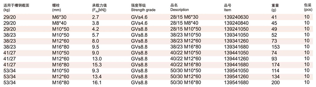 产品选型.jpg