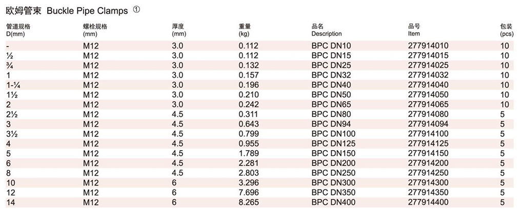 产品选型-1.jpg