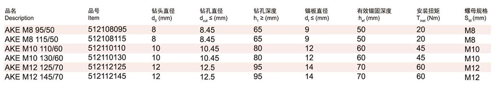 产品选型.jpg