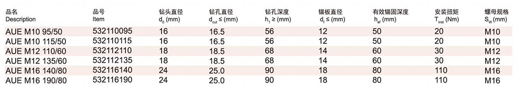 产品选型.jpg