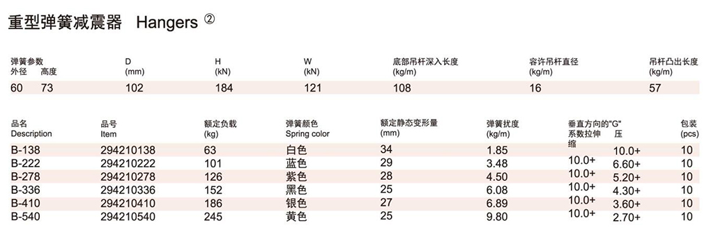 重型弹簧减震器.jpg