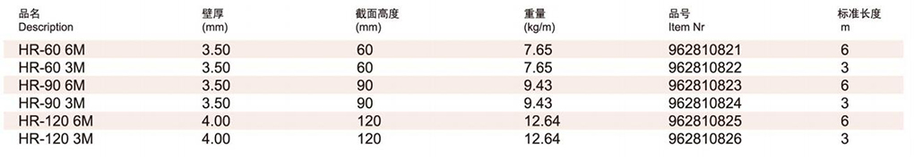 产品选型.jpg