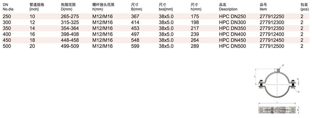 产品选型.jpg