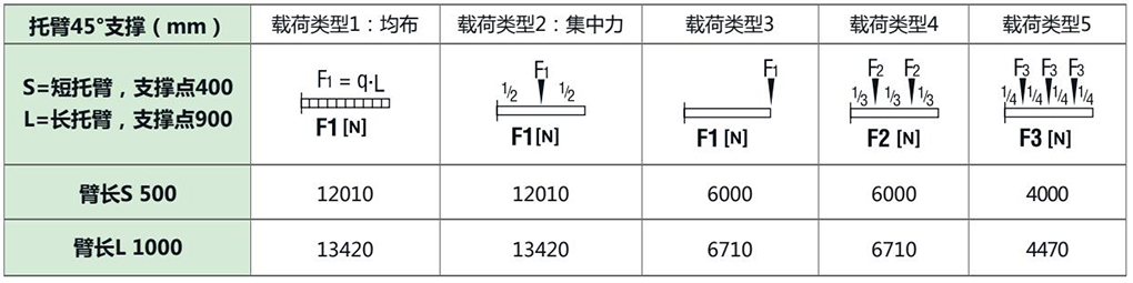 推荐力值.jpg