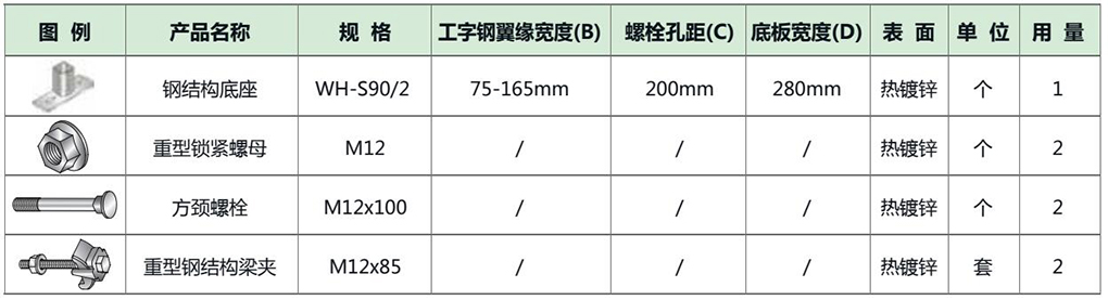 单套配件用料表.jpg