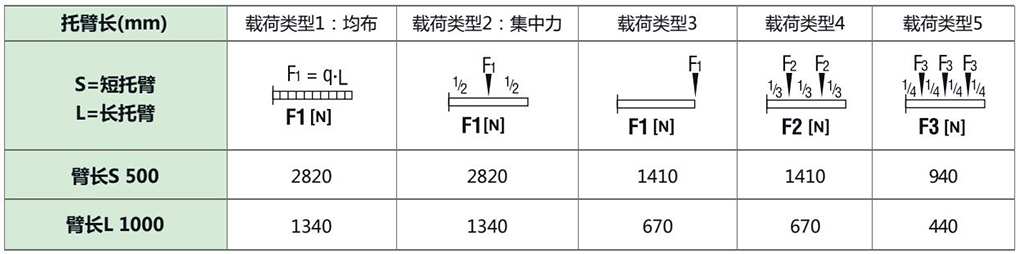 推荐力值.jpg