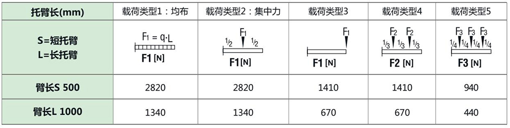 推荐力值.jpg