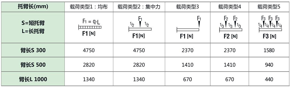 推荐力值.jpg